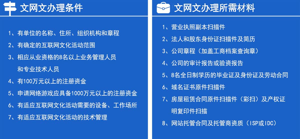 办理文网文条件及要求