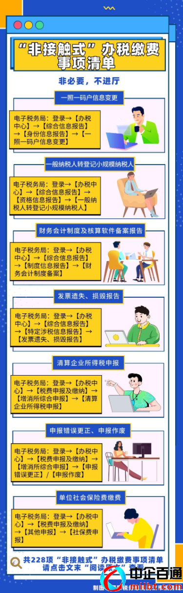 湖北电子税务局（来看可以在网上办理的办税缴费事项）