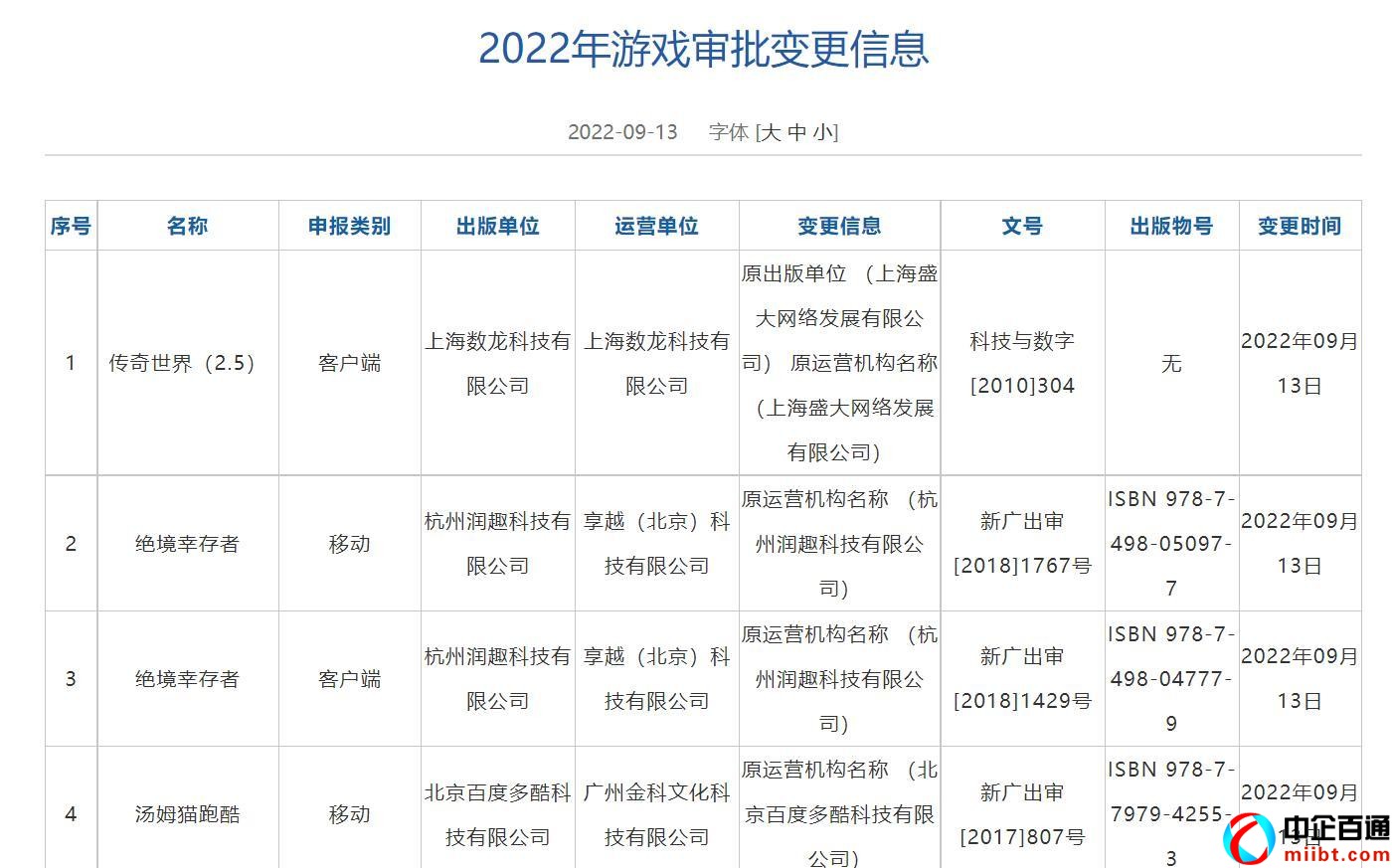 2022腾讯游戏版号查询（腾讯网游获年内首个游戏版号）