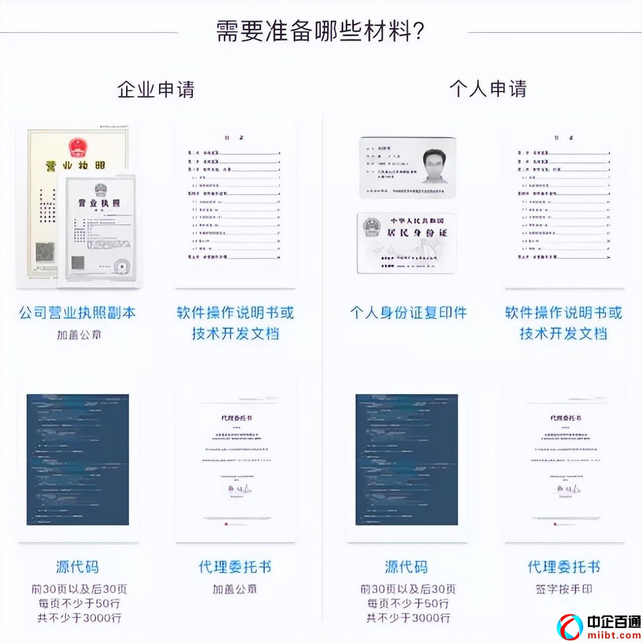新闻出版广电总局游戏版号查询