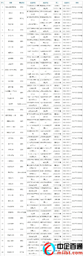 游戏版号审批最新消息2022什么时候恢复（一款NS游戏过审）