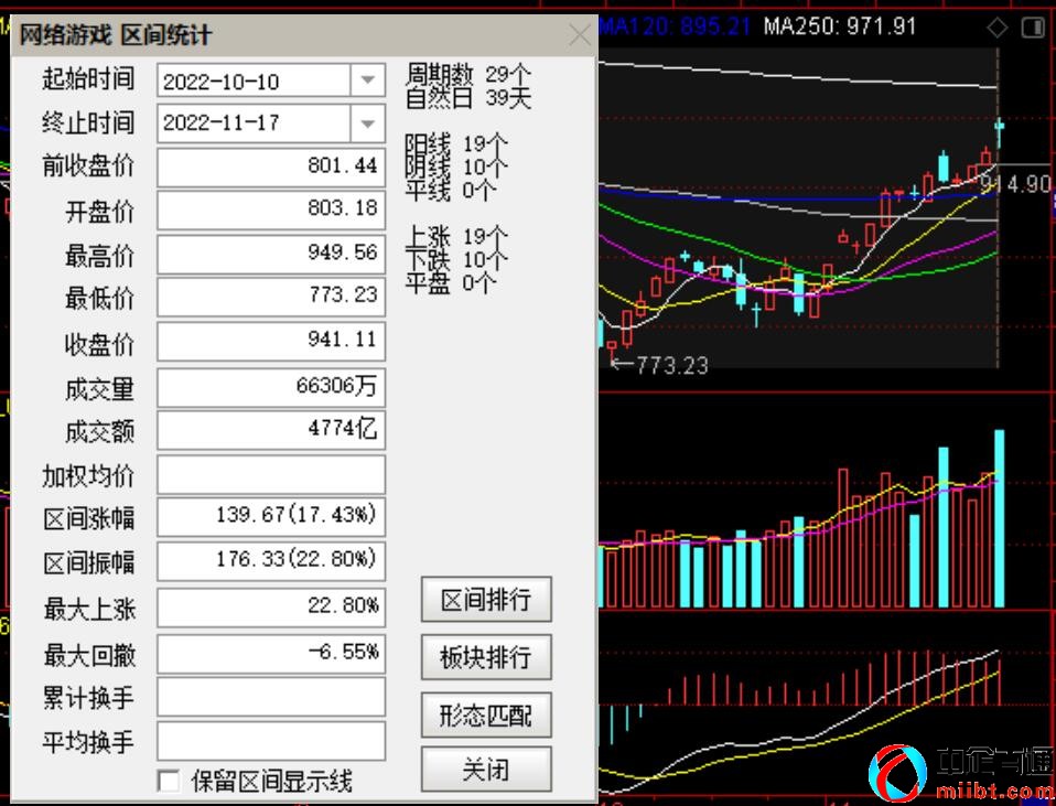 游戏版号审批最新消息2022名单（70款游戏获批）