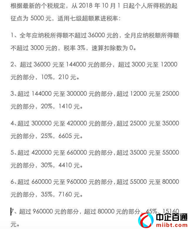 税后是含税还是不含税（工资税前和税后的区别）